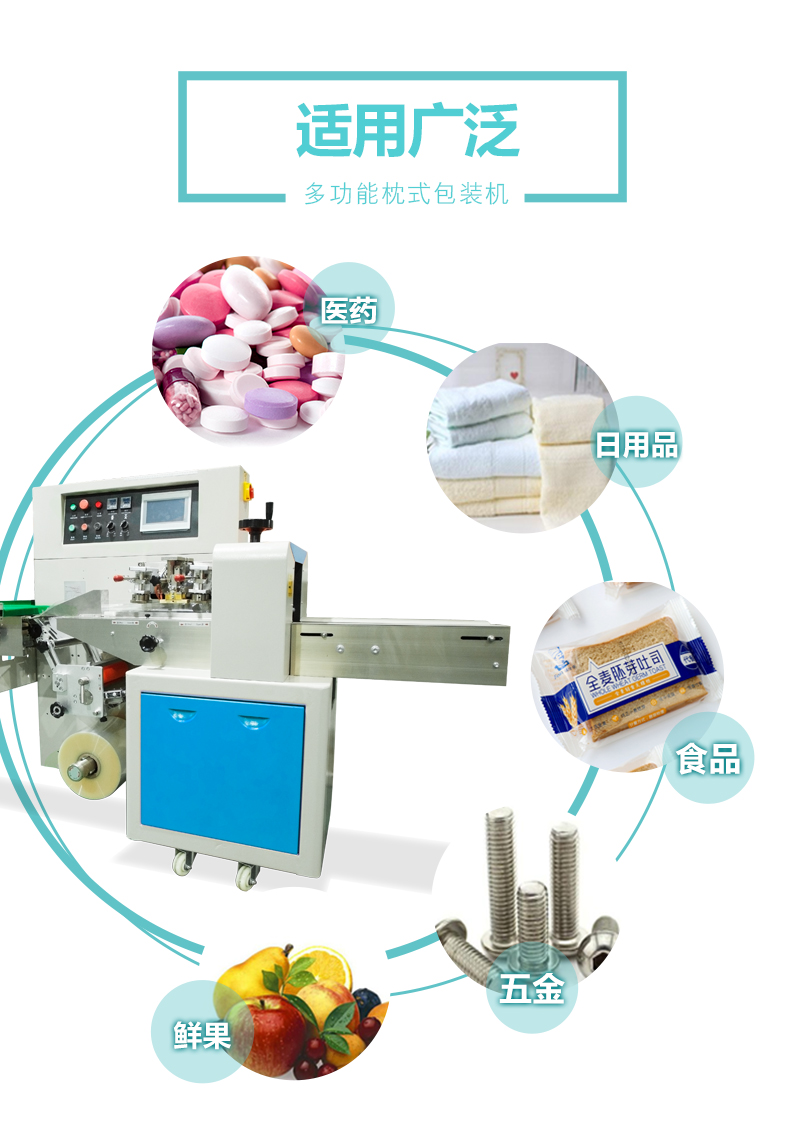 米卷包裝機方案