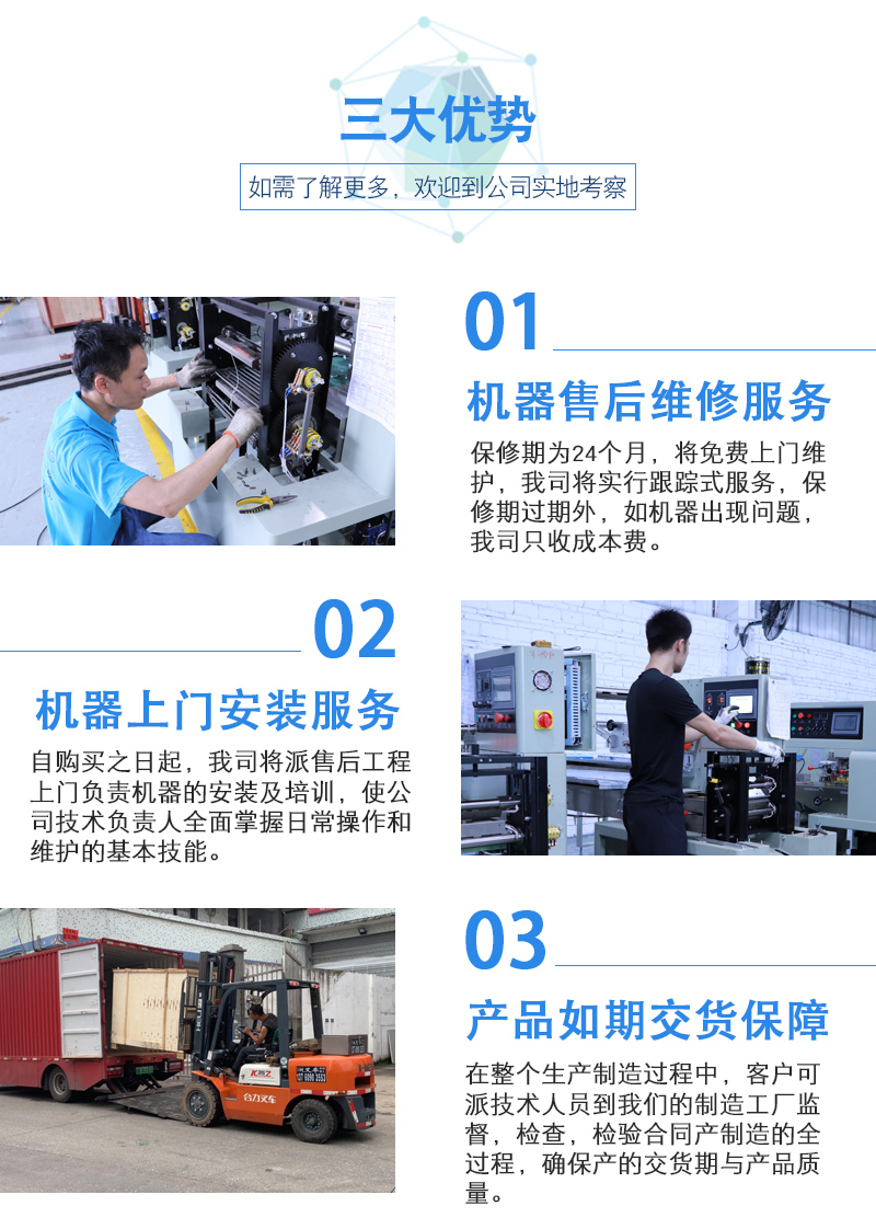 熱收縮奶茶包裝機(圖4)