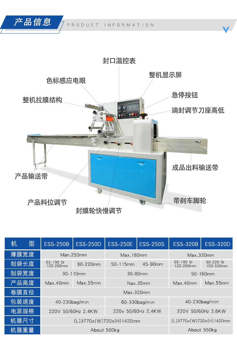 枕式手撕面包包裝機(圖1)