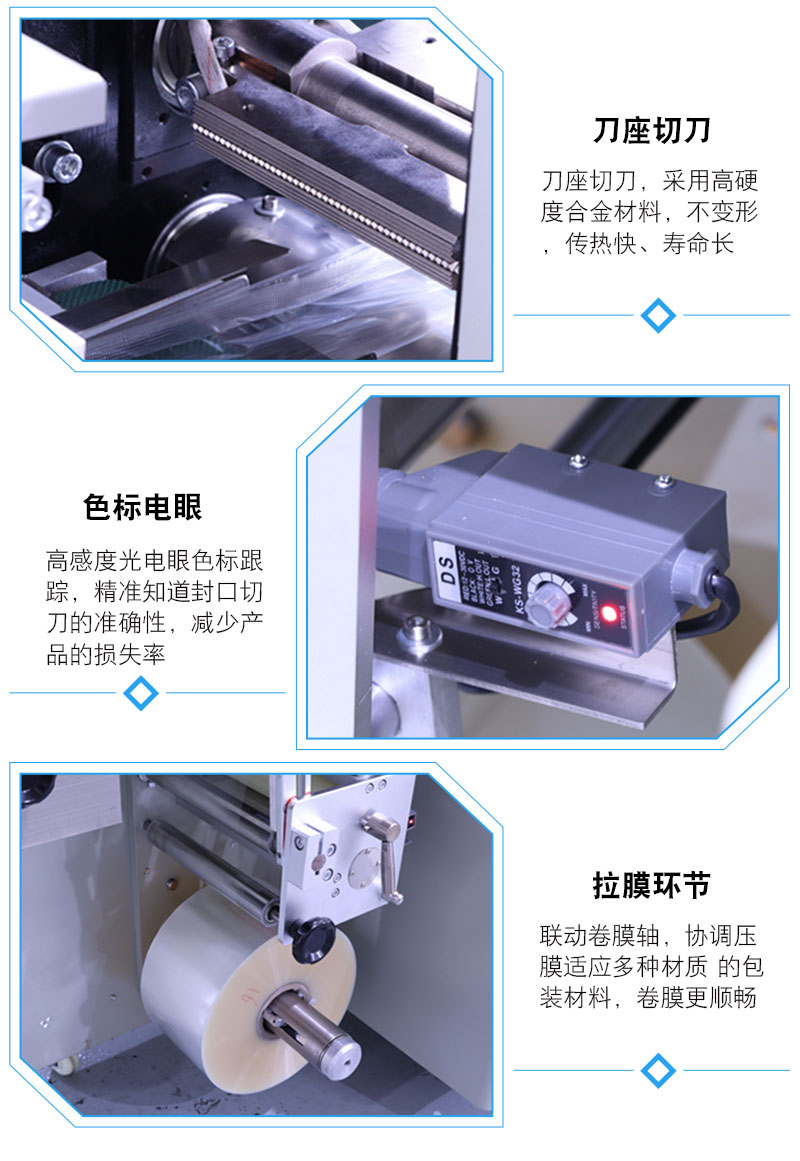 鋼絲球海綿刷包裝機(圖1)