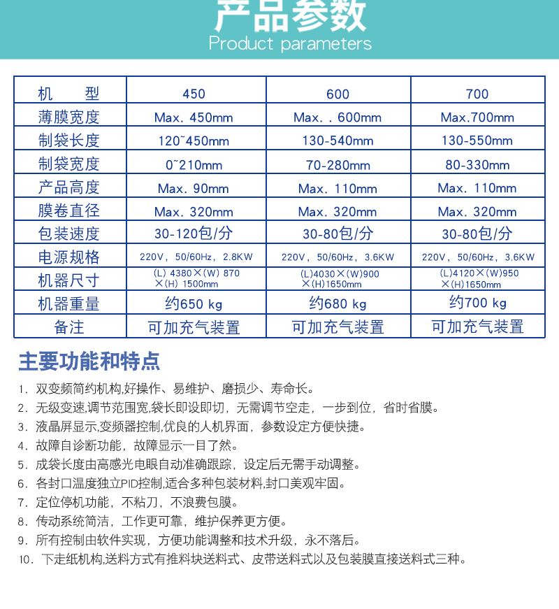 說明書畫冊全自動包裝機(圖3)